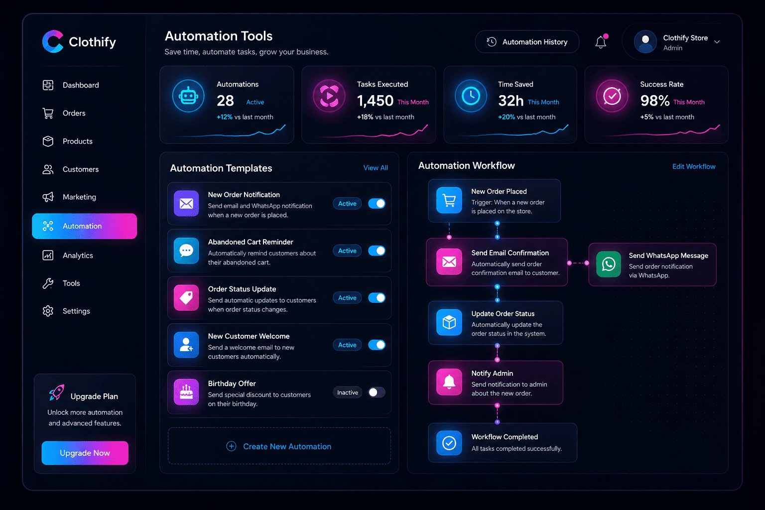 Automation services illustration